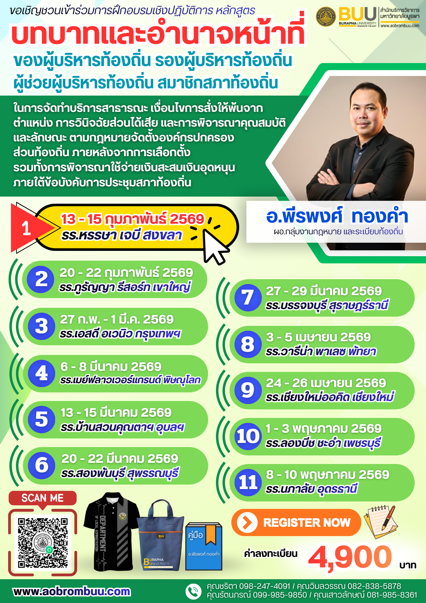 บทบาทและอำนาจหน้าที่ของผู้บริหารท้องถิ่นฯ