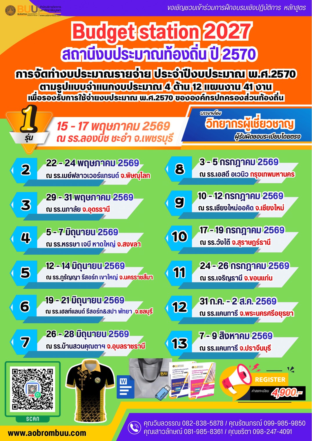 งบประมาณท้องถิ่น ปี 70 ตามรูปแบบจำแนกงบประมาณ